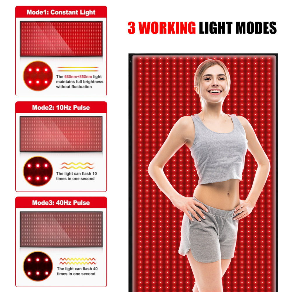Luma-125 Red & Near-Infrared Light Therapy Pad | 660nm & 850nm Flexible LED Therapy Wrap