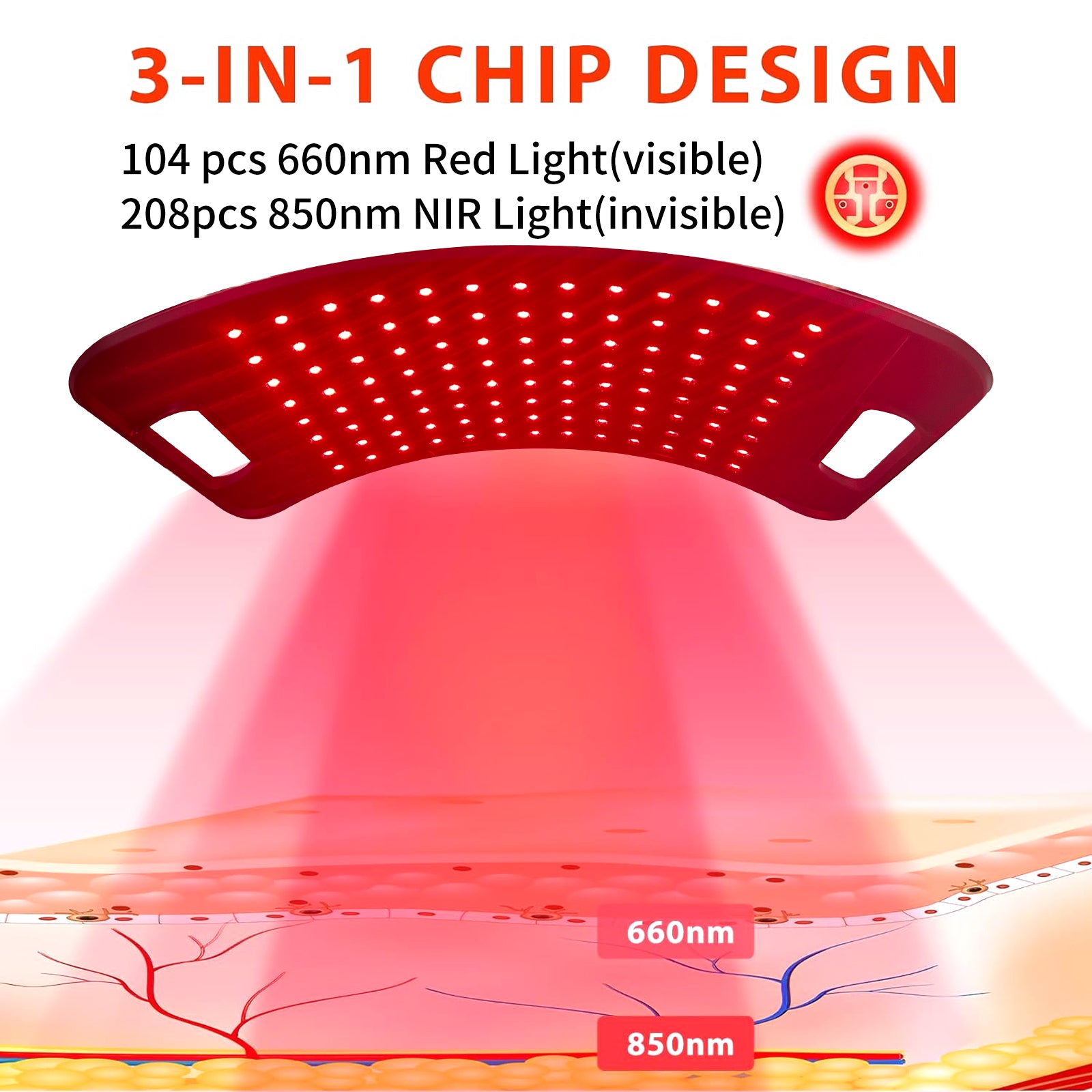 LUMA-24 Red & Near-Infrared Light Therapy Panel | 660nm & 850nm Dual Wavelength LED Device