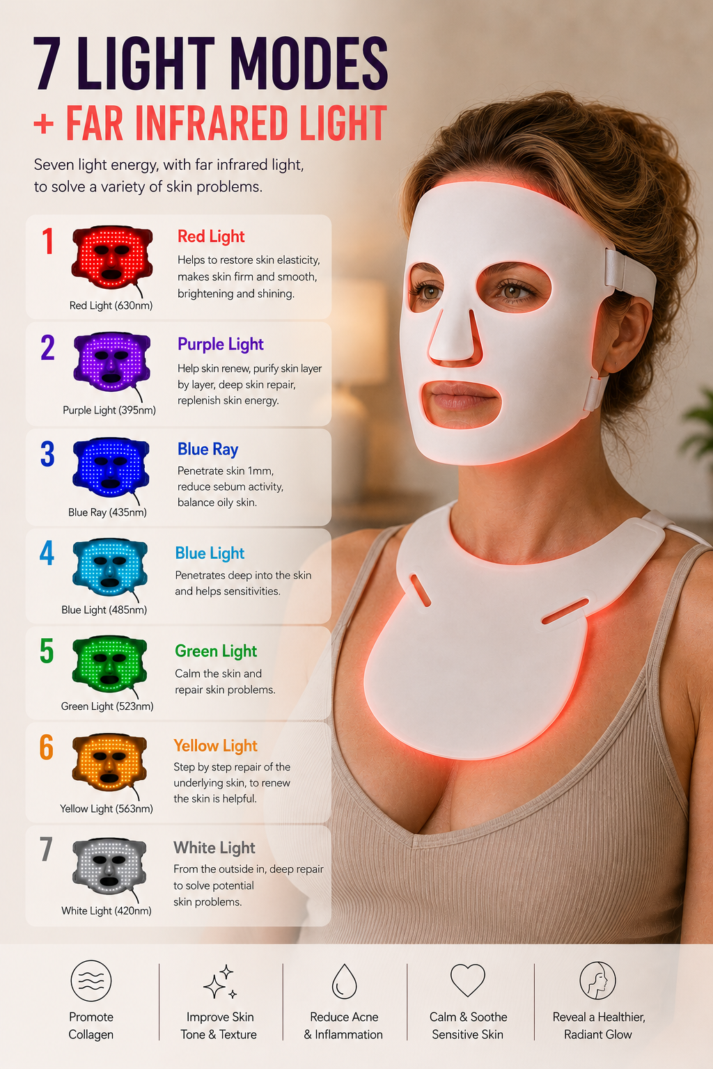 LUMA008 Red Light Therapy Face Mask – LED Anti-Aging Skin Rejuvenation Mask (630nm Red Light, 120 LEDs)