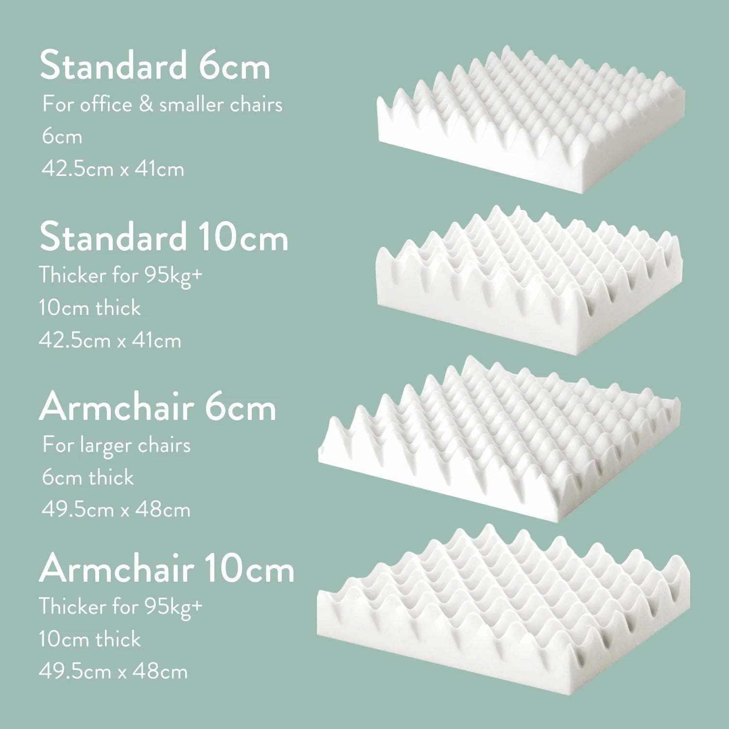 Putnams Sero Pressure Cushion | Pressure Relief Seat Cushion with Optional Cut-Outs
