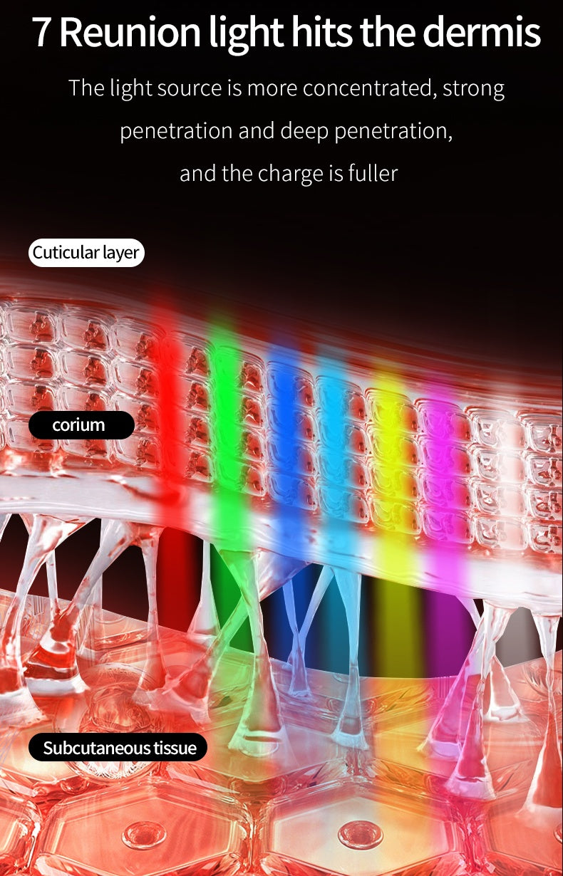 Diagram of skin layers with colored light penetration, labeled 'Cuticular layer', 'corium', and 'subcutaneous tissue'.